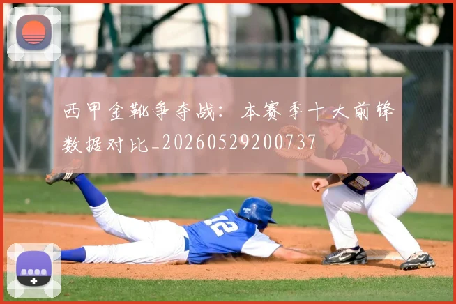 西甲金靴争夺战：本赛季十大前锋数据对比_20260529200737
